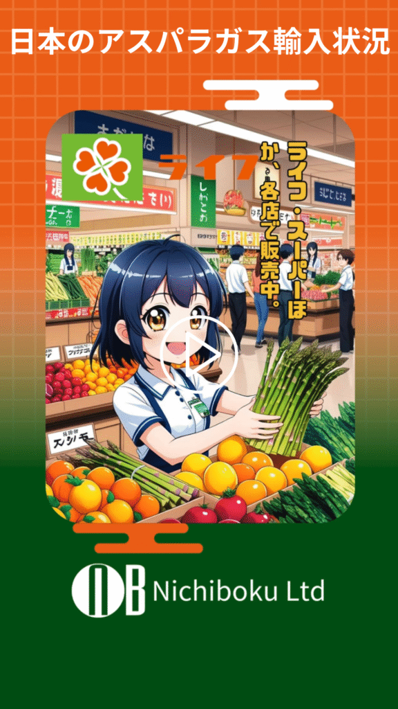 Nichiboku | Importaciones De Espárragos Frescos En Japón (2024): Análisis De Mercado Con México Como Principal Proveedor 2 Nichiboku - Nb Mkt Reel Asparrago